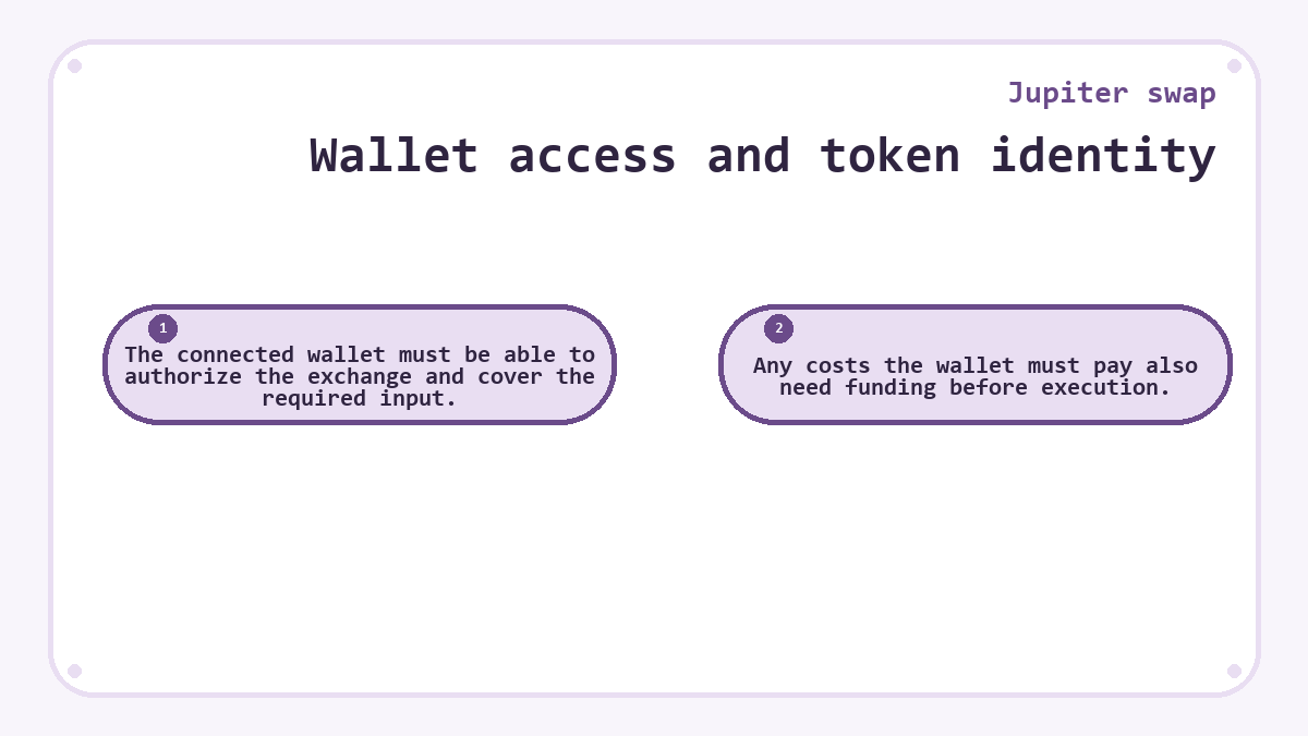 Wallet access and token identity: The connected wallet must be able to authorize the exchange and cover the required input.; Any costs the wallet must pay also need funding before execution.