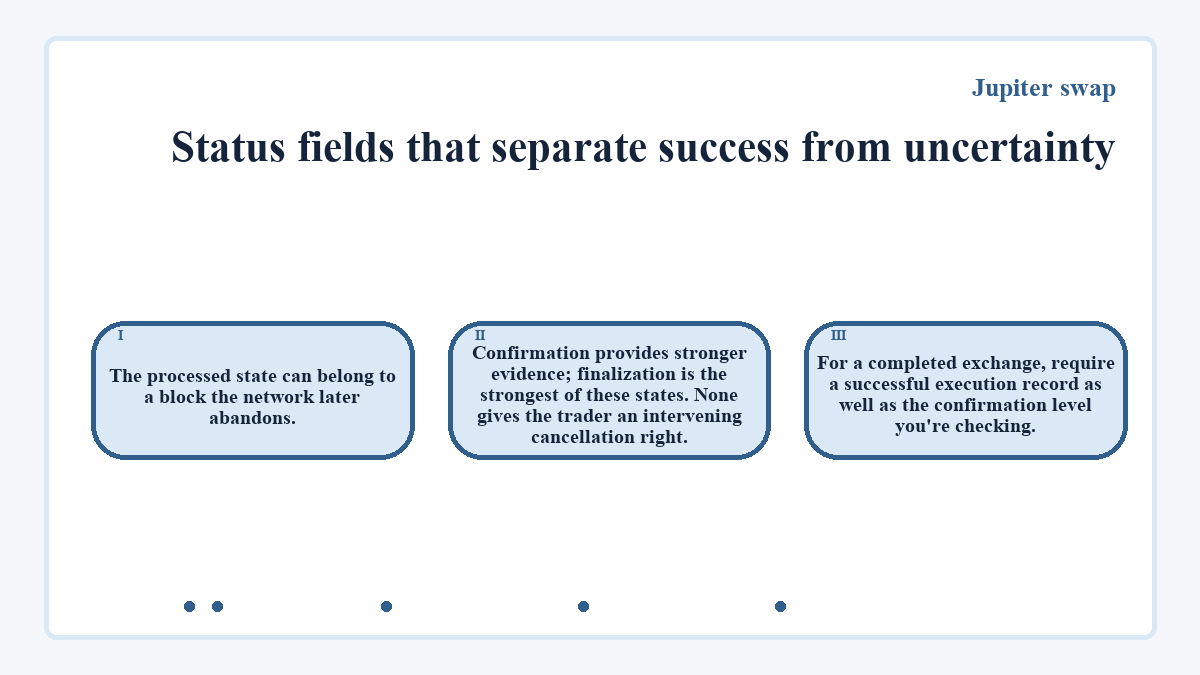 Status fields that separate success from uncertainty: The processed state can belong to a block the network later abandons.; Confirmation provides stronger evidence; finalization is the strongest of these states. None gives the trader an intervening cancellation right.; For a completed exchange, require a successful execution record as well as the confirmation level you're checking.