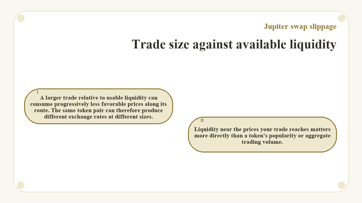 Trade size against available liquidity: A larger trade relative to usable liquidity can consume progressively less favorable prices along its route. The same token pair can therefore produce different exchange rates at different sizes.; Liquidity near the prices your trade reaches matters more directly than a token's popularity or aggregate trading volume.